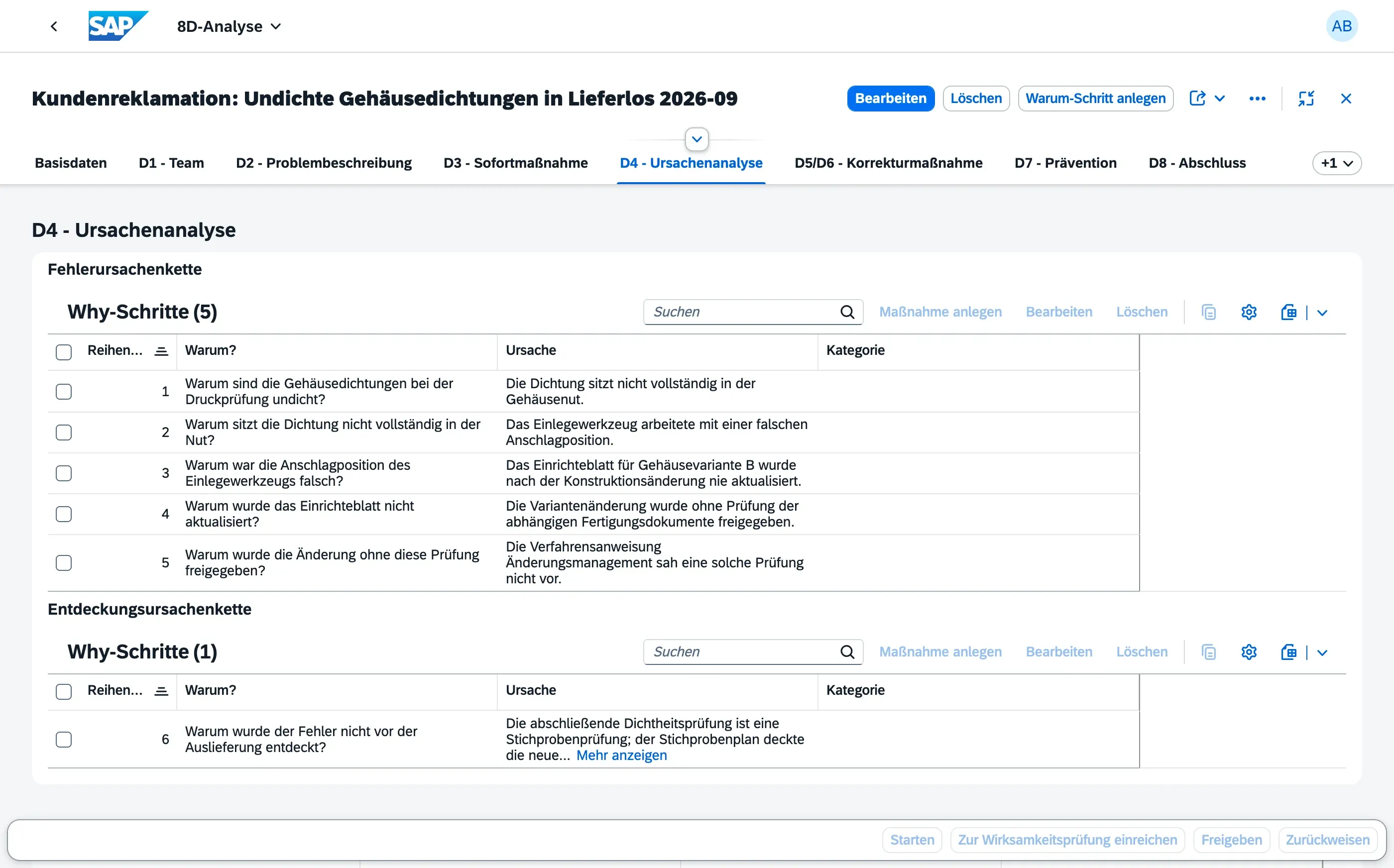 D4 mit fünfstufiger Fehlerursachenkette und einstufiger Entdeckungsursachenkette