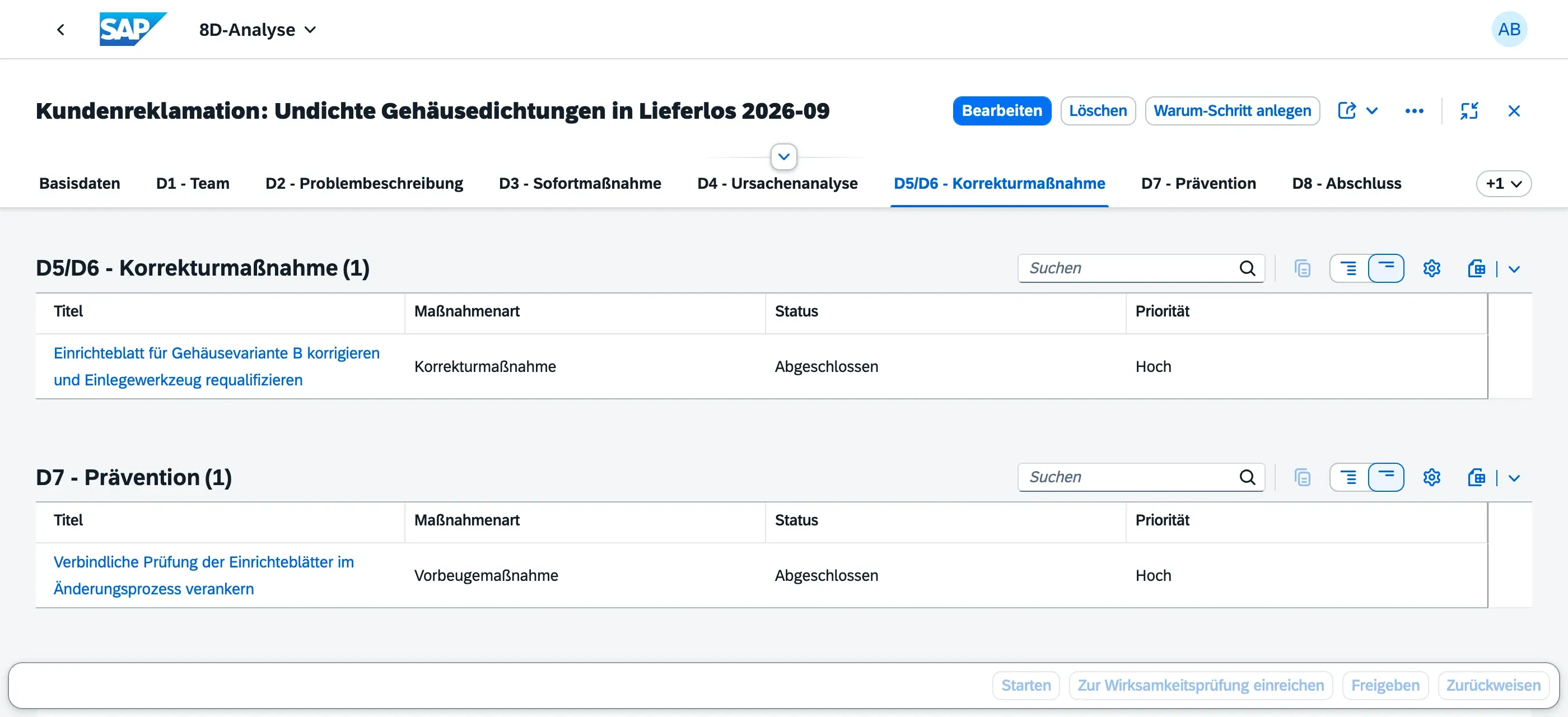 D5/D6 Korrekturmaßnahmen und die Vorbeugemaßnahme aus D7, jeweils mit Art, Status und Priorität