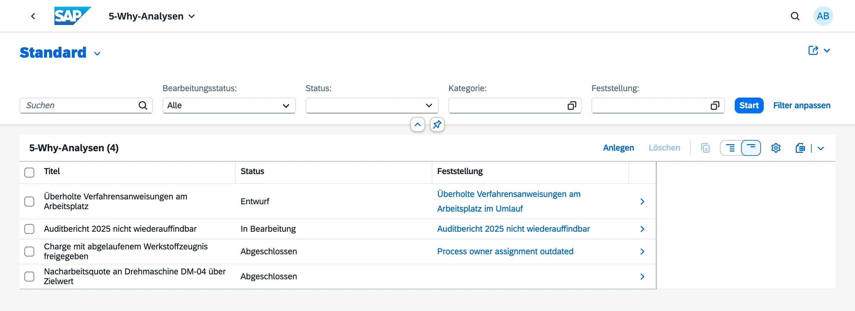 Liste der 5-Why-Analysen mit Status, verknüpfter Feststellung und Kategorie