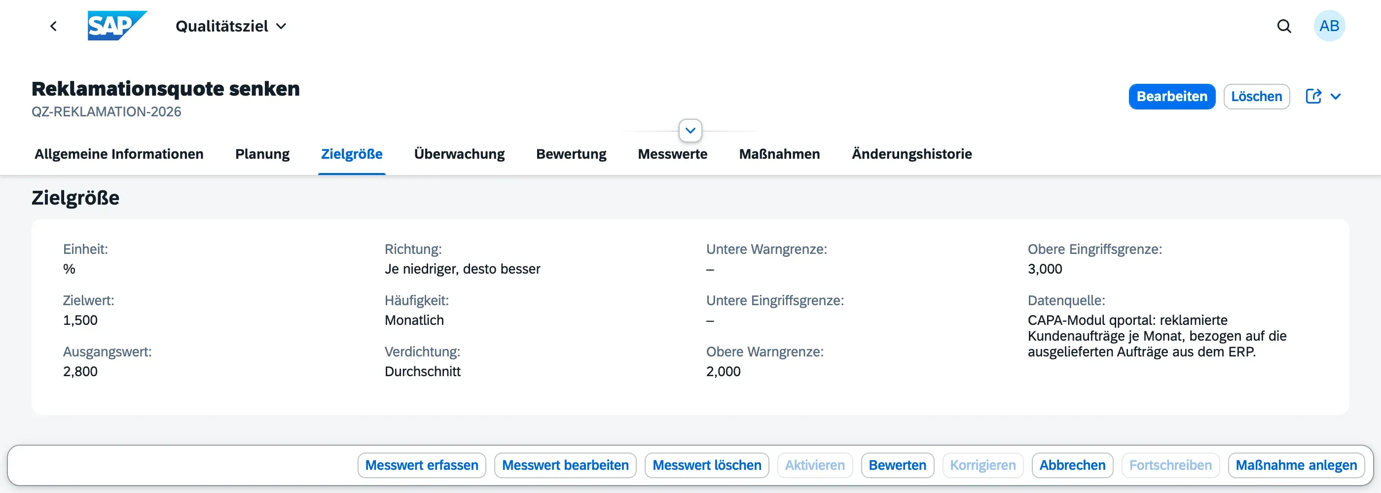 Abschnitt Zielgröße einer Objektseite mit Einheit, Zielwert, Ausgangswert, Richtung, Häufigkeit, Verdichtung, vier Grenzwerten und Datenquelle