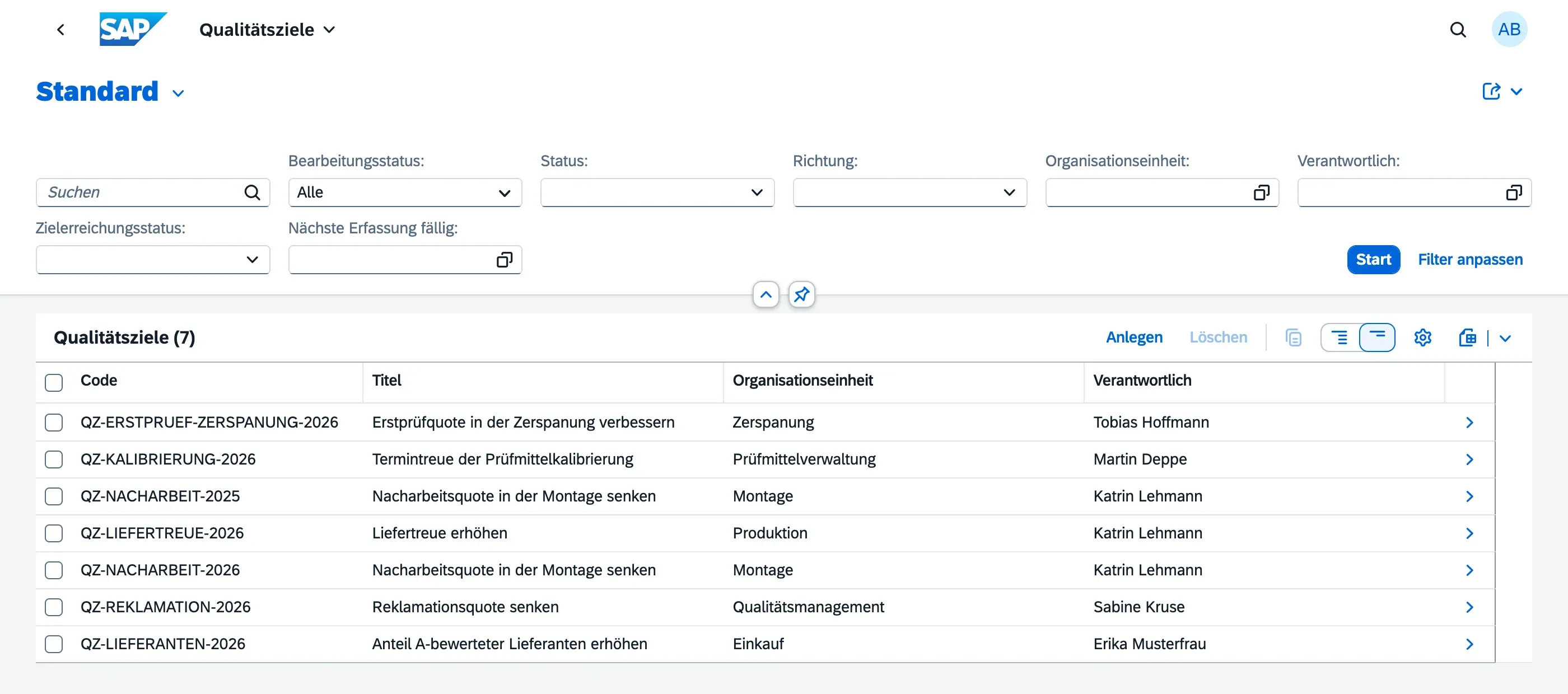 Qualitätsziele-Liste mit Code, Titel, Organisationseinheit und Verantwortlichem je Ziel